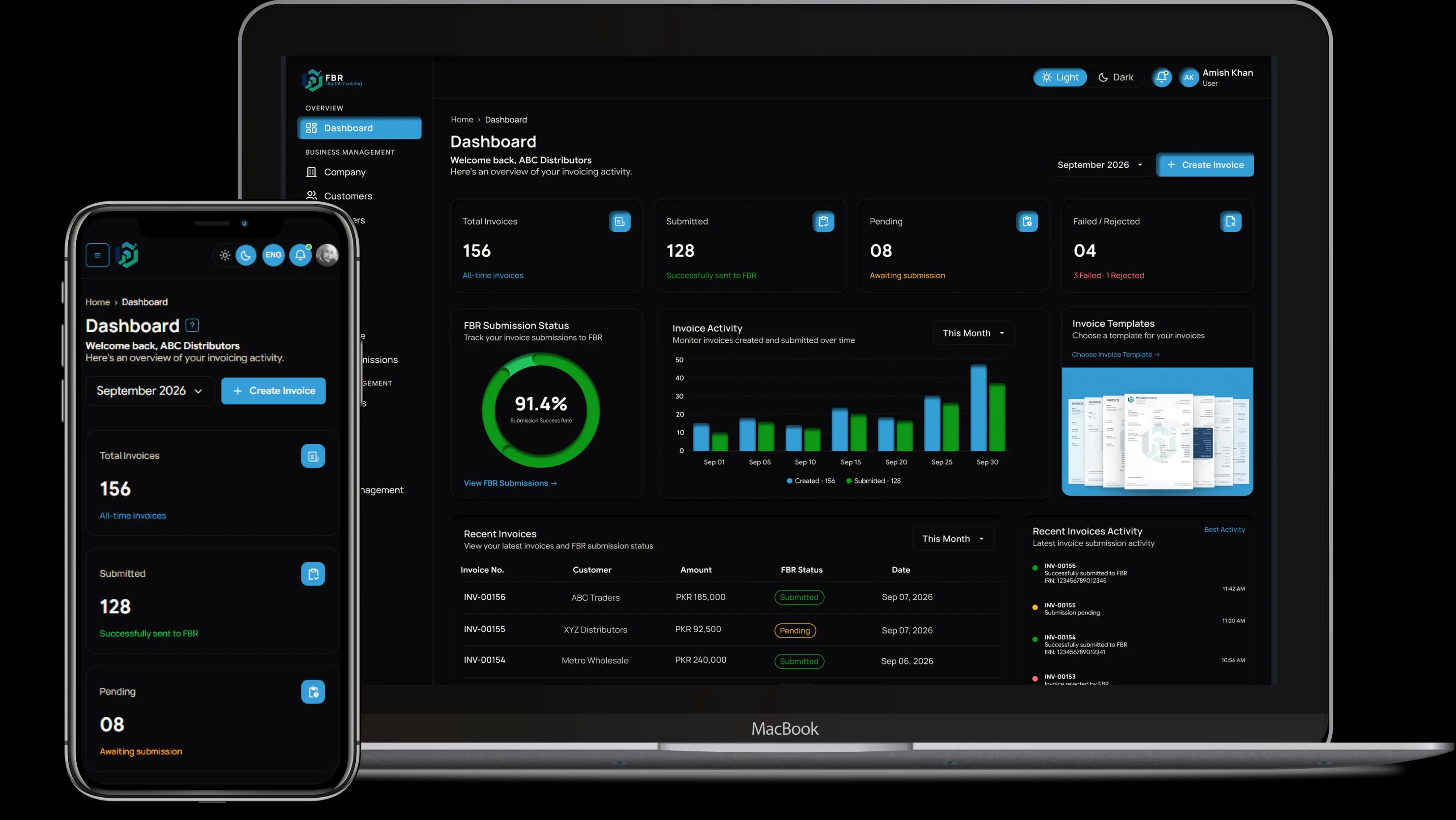FBR Invoice Pro dashboard on a laptop and phone