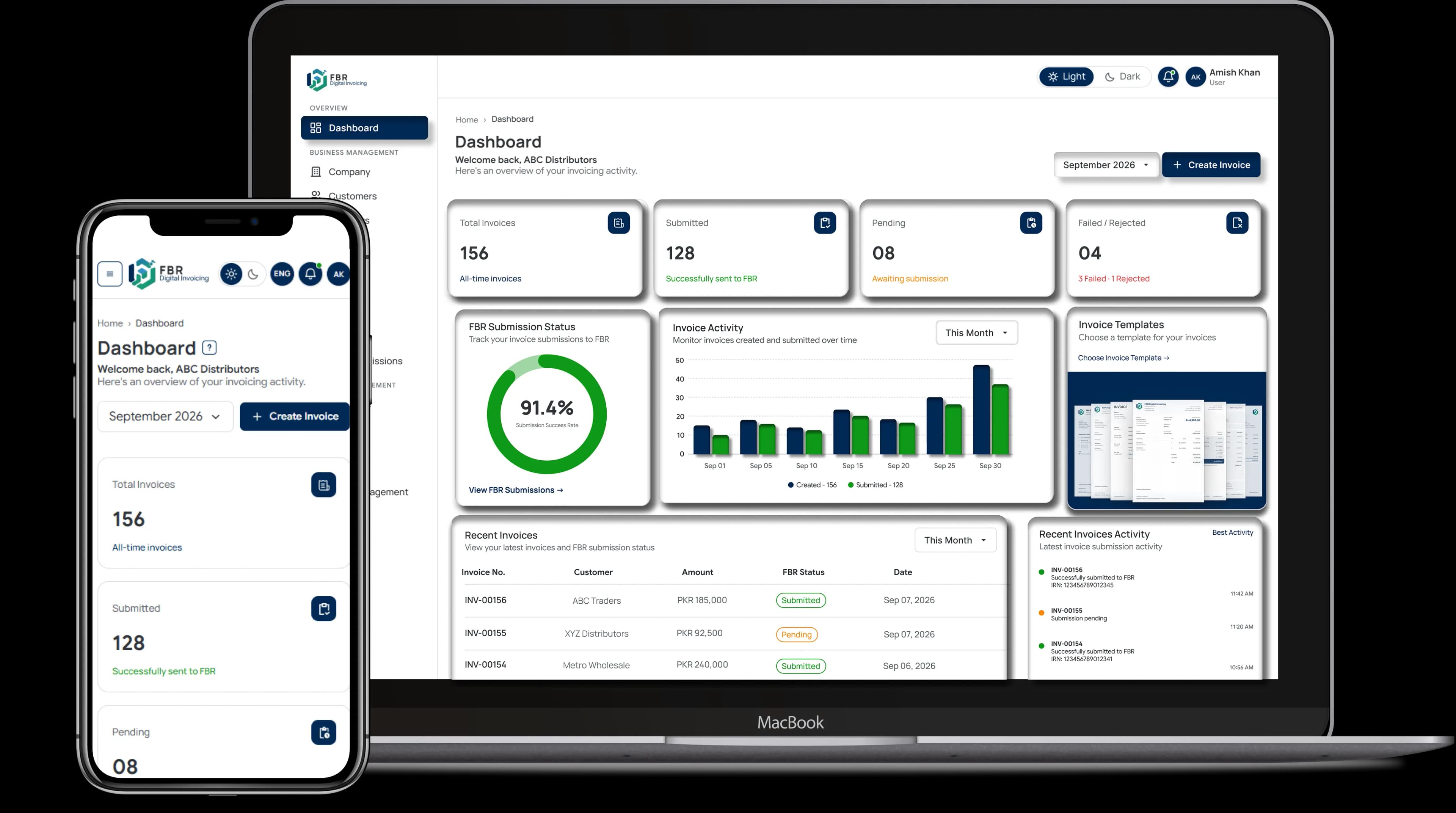 FBR Invoice Pro dashboard on a laptop and phone