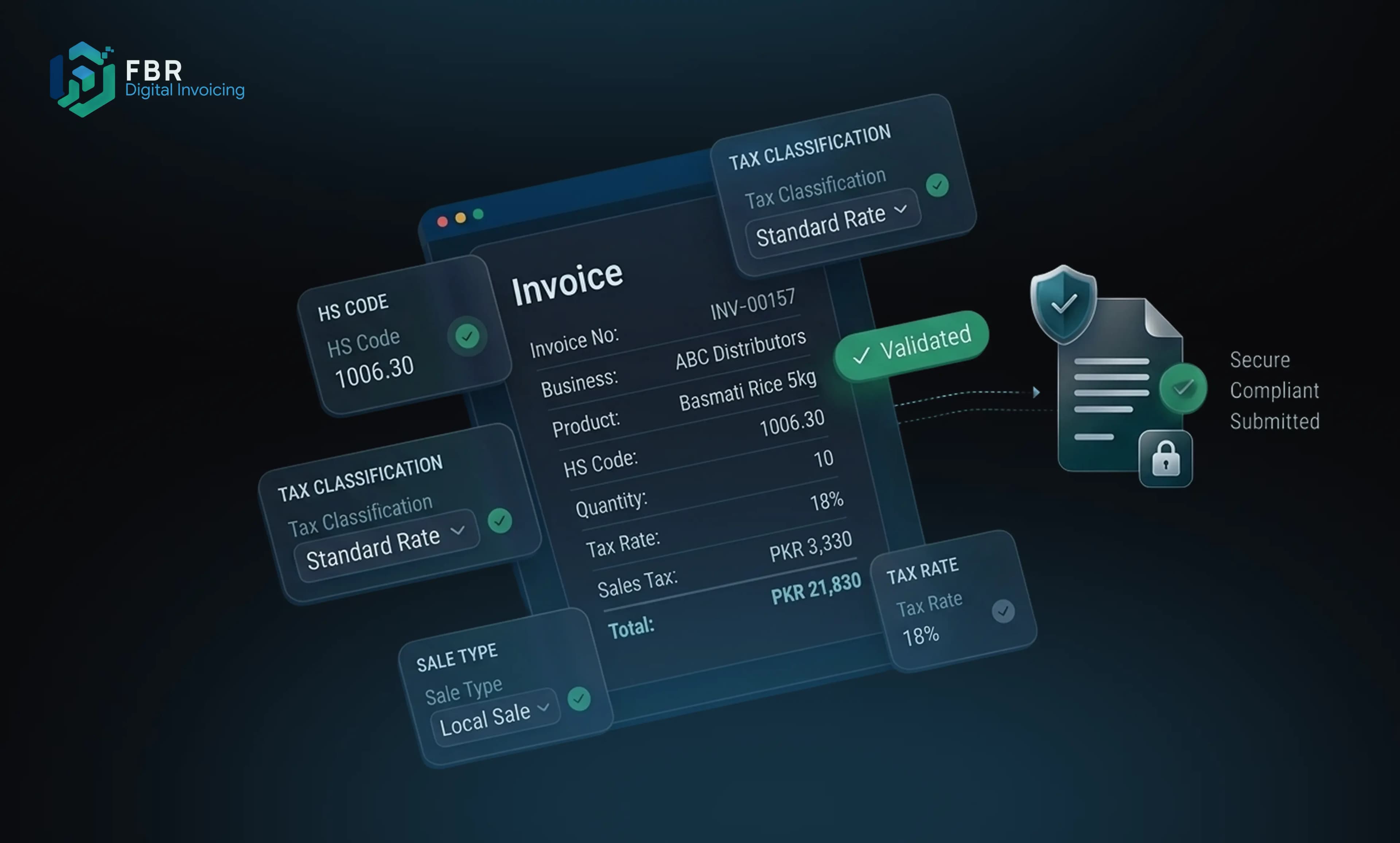FBR Digital Invoicing dashboard
