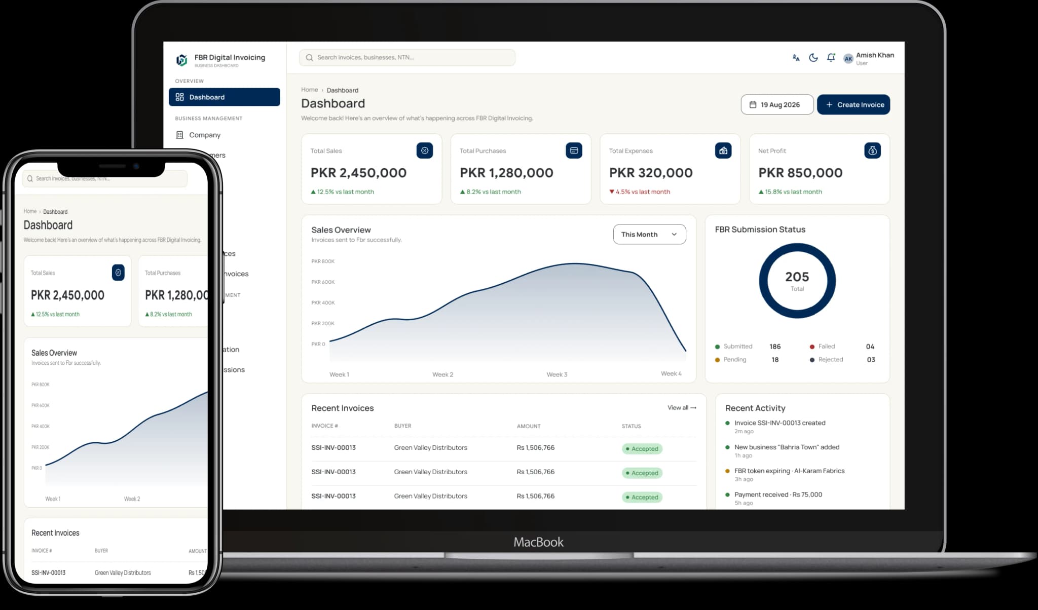 FBR Invoice Pro dashboard on a laptop and phone