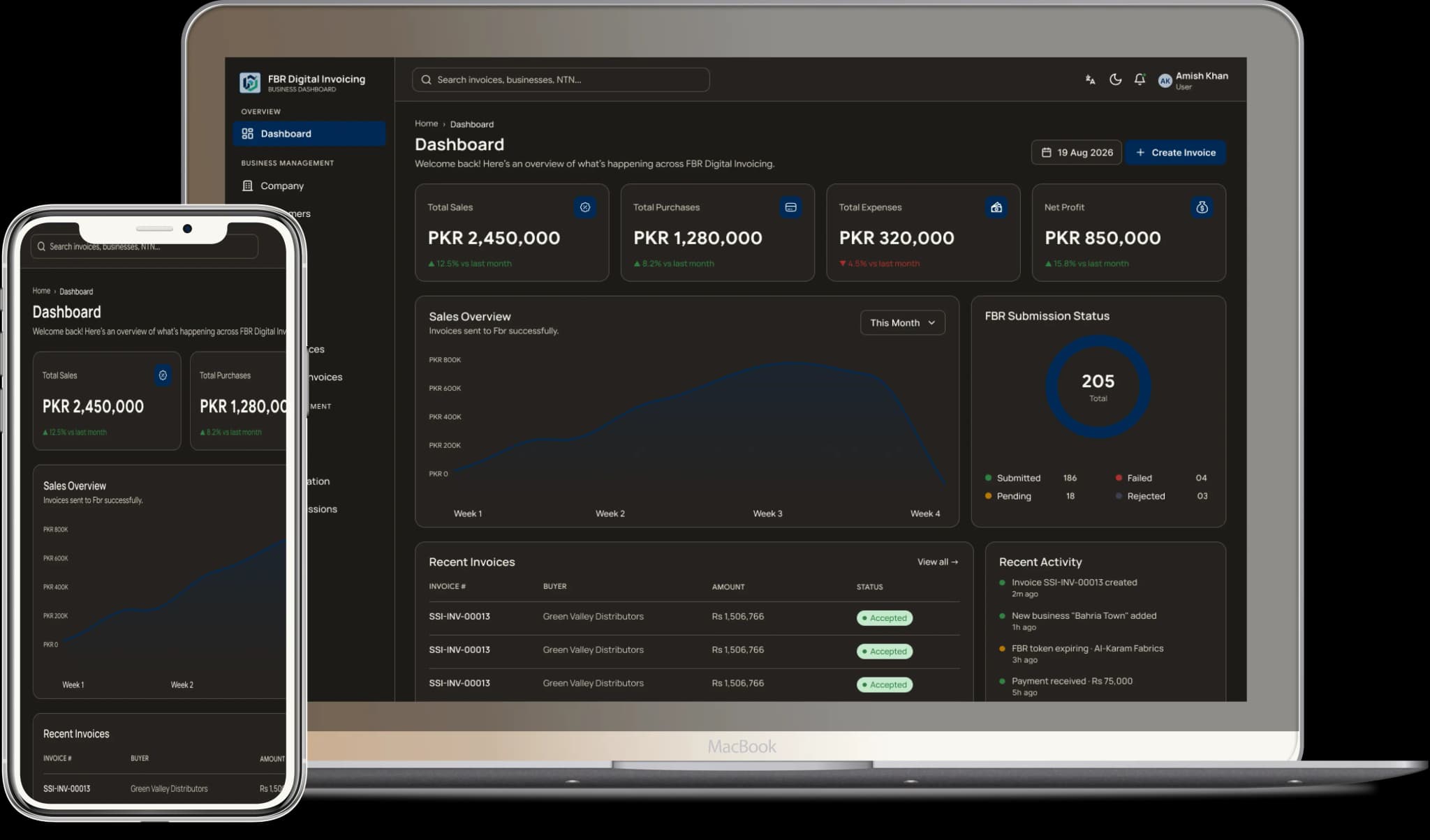 FBR Invoice Pro dashboard on a laptop and phone